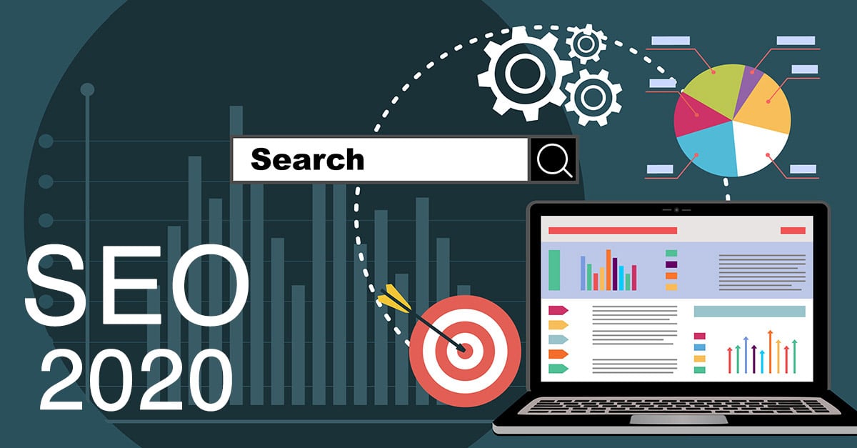 The Future Of Seo 2020 Predictions Shiftweb The Future Of Seo 2020 Predictions Shiftweb
