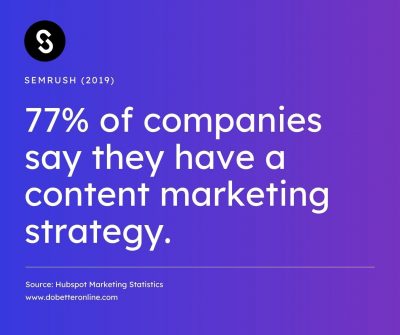 Content marketing stats