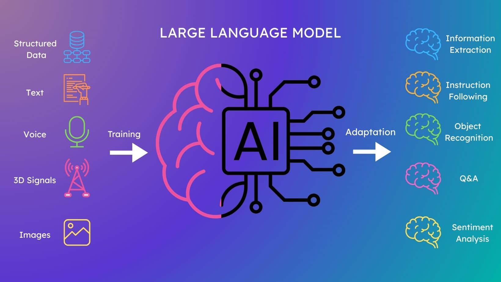 What is Answer Engine Optimization