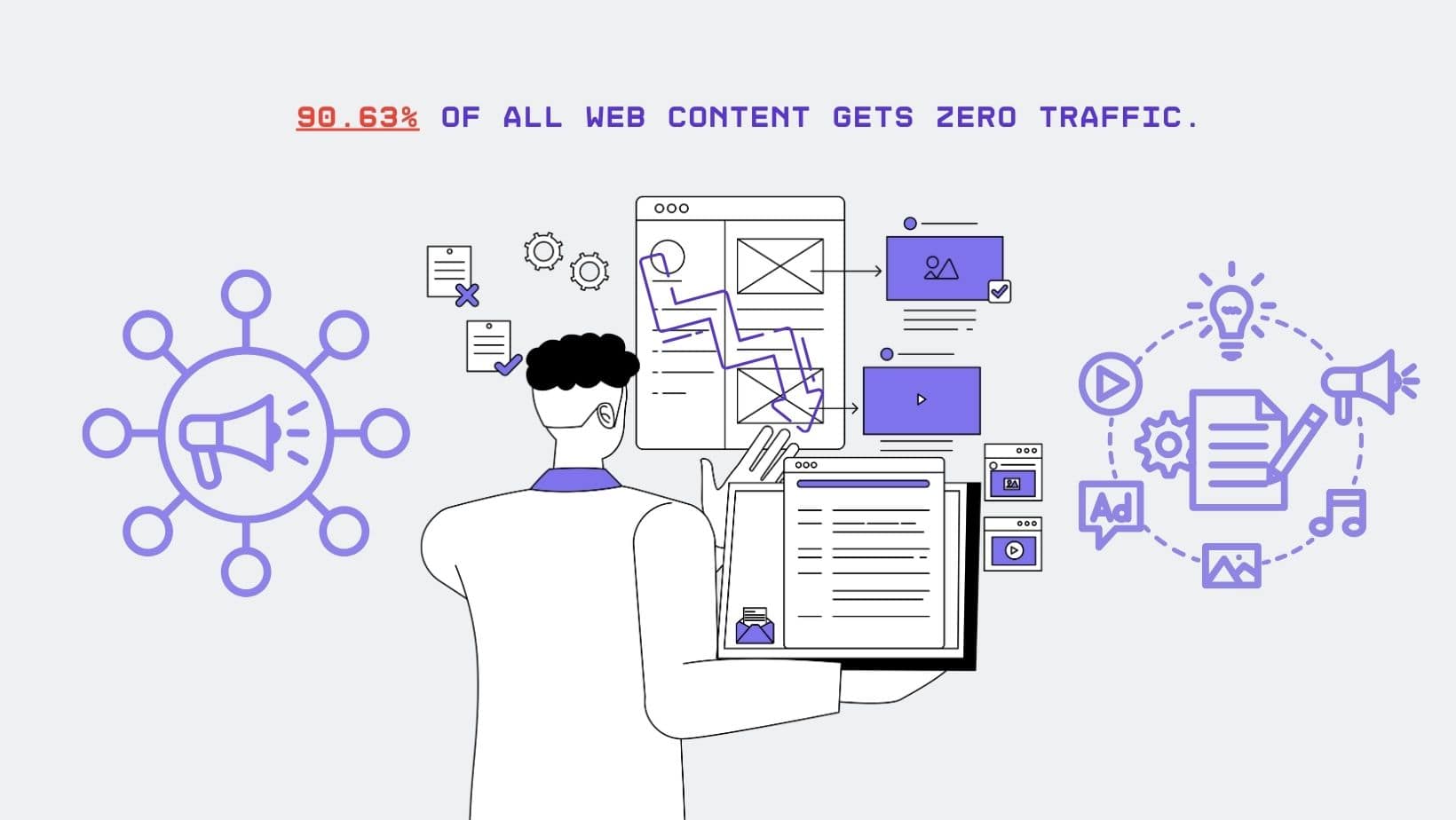 Web Content Traffic